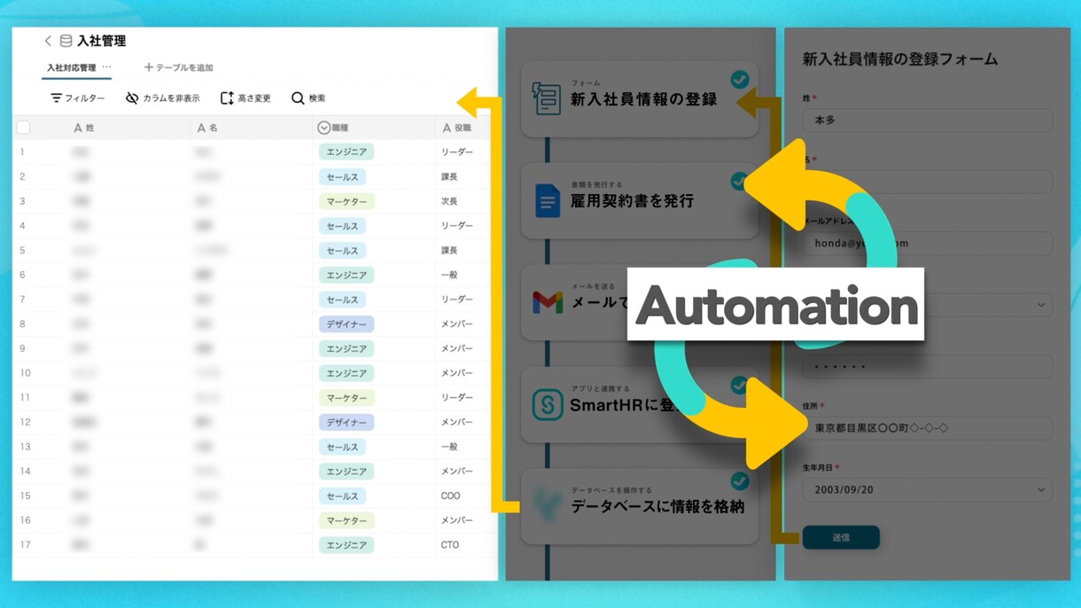 待合室やお客様待機室用の営業案内映像作ります 一度制作すれば、長くご利用頂けます！ イメージ3