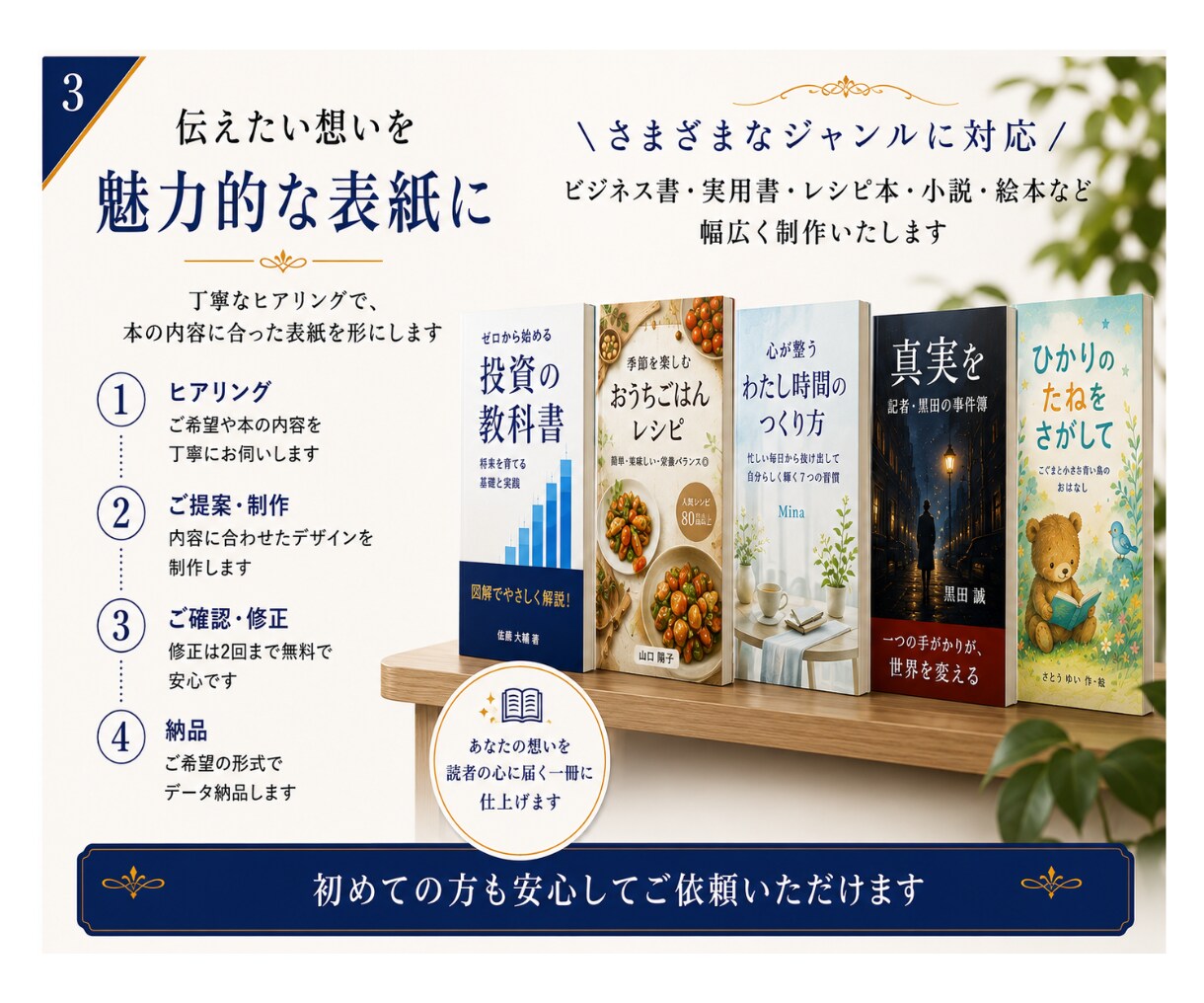 限定5名様（残り3/5）電子書籍の表紙を制作します 内容の魅力が伝わる表紙に整えます イメージ3