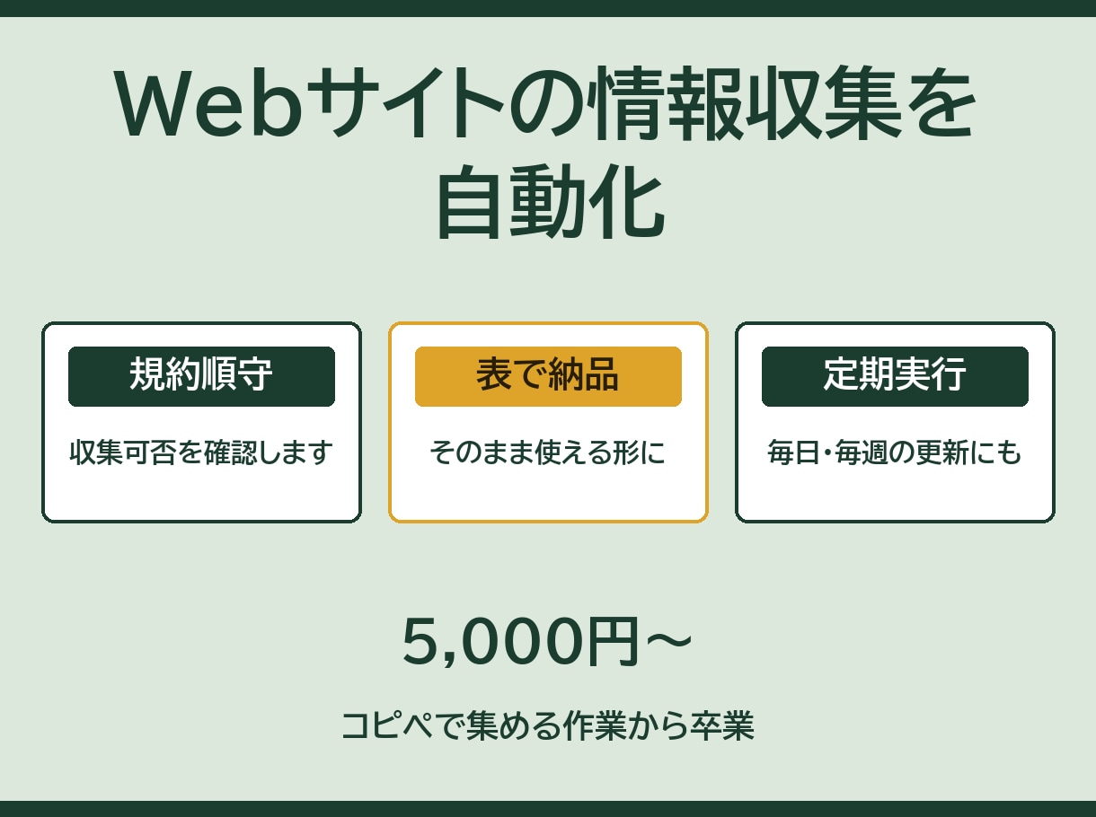 スクレイピングでWeb情報を自動収集します 評価5.0┃規約を確認してから安全に収集 イメージ1