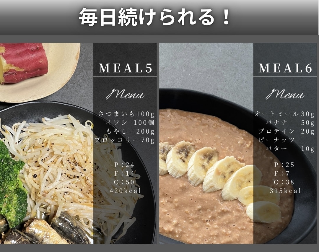 1ヶ月フィジーク競技者がボディメイクサポートします 食事•トレーニングメニュー作成で目標を達成 イメージ7
