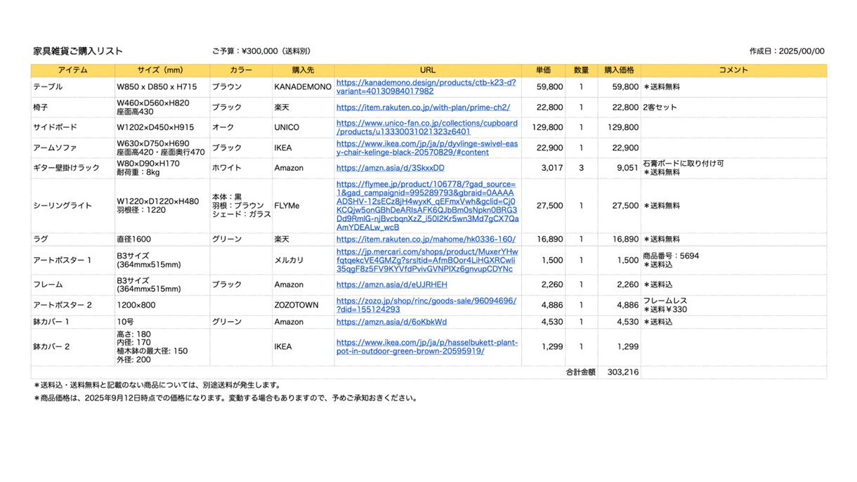 収納×色×デザインのプロが3Dパースで提案します 居心地のいいお部屋を購入リストで実現 イメージ6