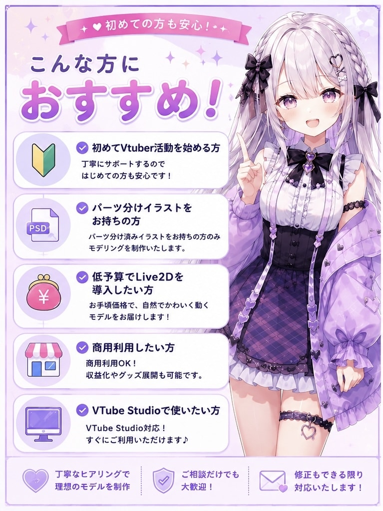 最短10日！Vtuber様Live2D制作します 瞳まで可愛く揺れる♡Live2D制作 イメージ3