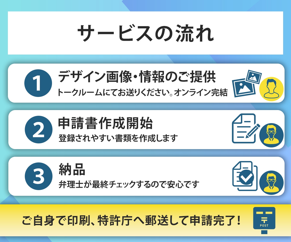 デザイン登録（意匠権）申請書を、弁理士が作成します 商品や店舗、サイトやアプリなどデザインを権利で保護しましょう イメージ7