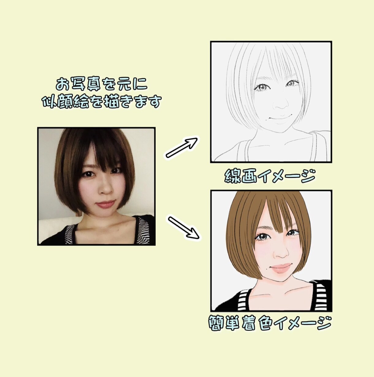 プレゼントに最適！そっくりな似顔絵描きます 1000円〜4000円お予算に合わせてお選びいただけます。 イメージ2