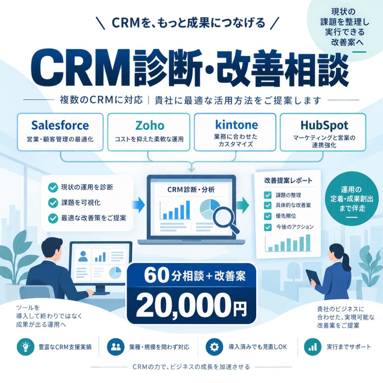 CRMの選定・運用課題を診断します 複数ツールを比較し定着・改善の優先順位を提案 イメージ1