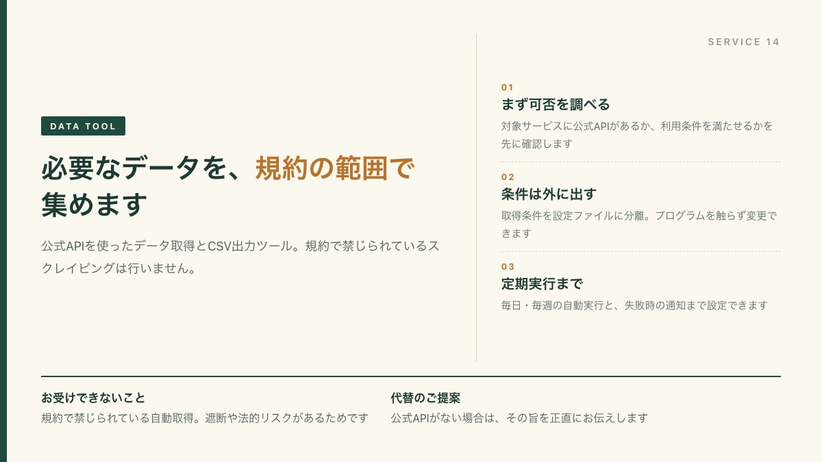 サービス間のデータ連携を自動化します APIでつないで、転記と二重入力をなくします イメージ1