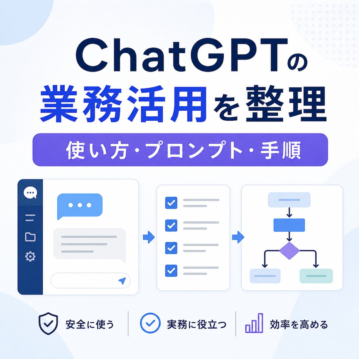 ChatGPTの業務活用を一緒に整理します 仕事に合う使い方・プロンプト・手順を整えます イメージ1