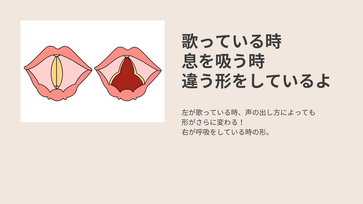 喉の痛くならない美声でジブリ作品の歌を教えます 歌うと喉が痛いというお悩みに寄り添ってボイトレします。 イメージ3