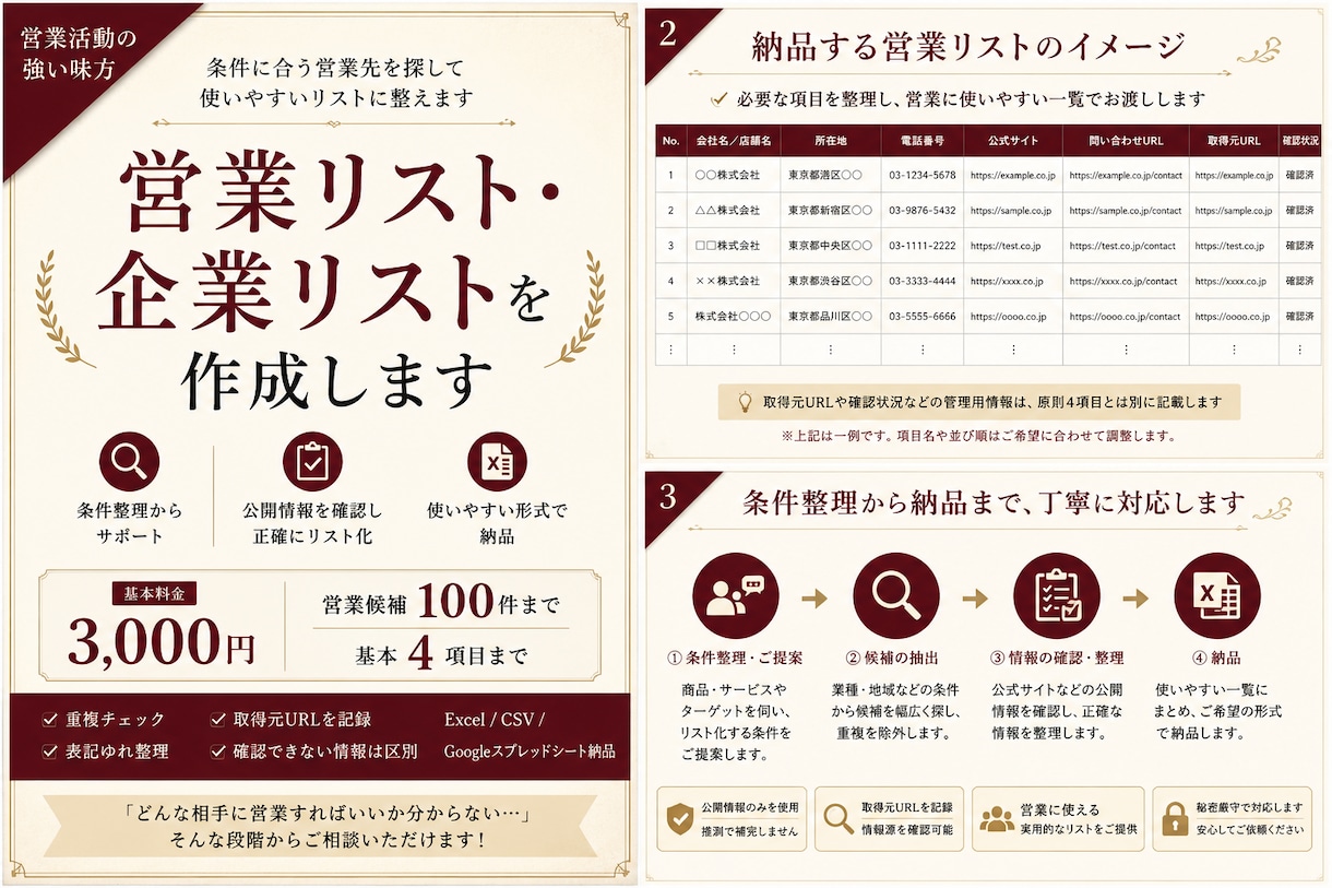 条件に合う営業リスト・企業リストを作成します 「誰に営業する？」の条件整理から100件の候補作成まで対応 イメージ1