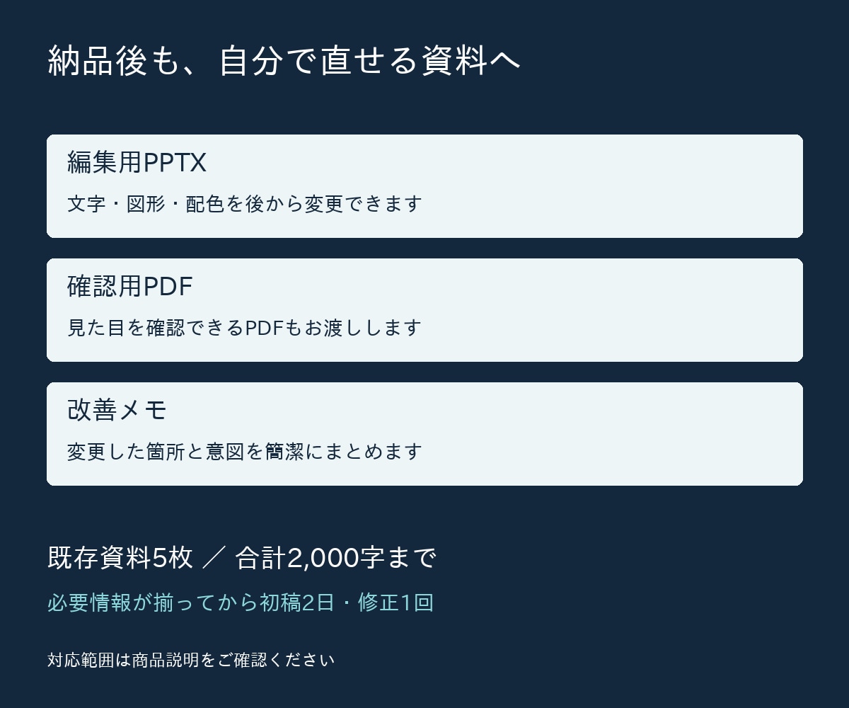 文字だらけのパワポ5枚を見やすく整えます 図解・文章整理・編集できるＰＰＴＸまで納品 イメージ4