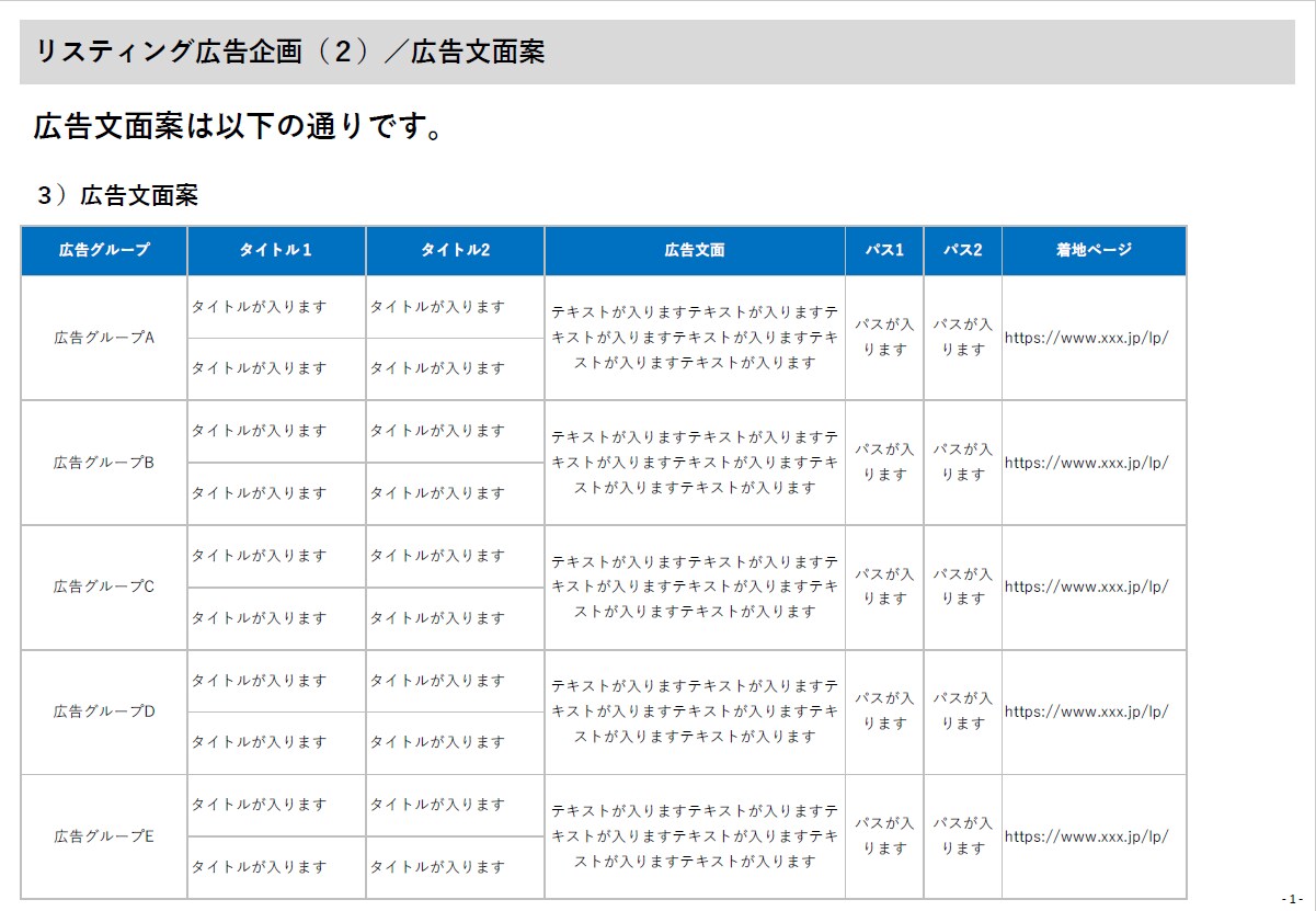 BtoB専門／リスティング広告企画作成します 初めてでも大丈夫！デジタルマーケティングのミニ研修付き イメージ5