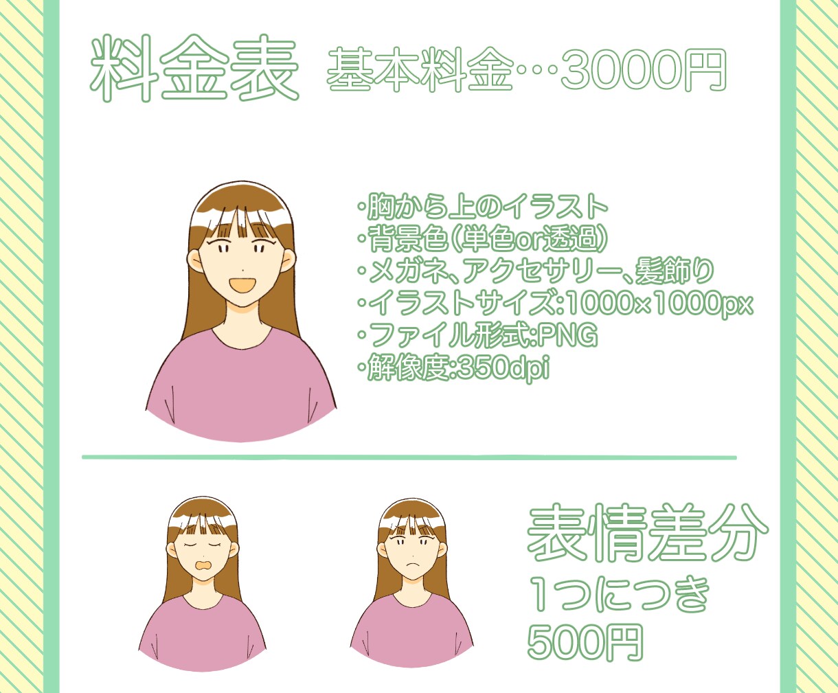 シンプルで暖かみのあるアイコン描きます ブログ・SNS・挿絵などにも！ イメージ2