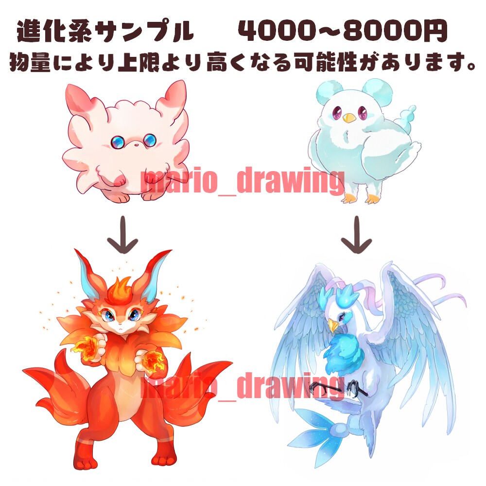 むにむに/ぴよぴよ制作いたします あなただけの1頭身オトモキャラお作りします♪ イメージ8