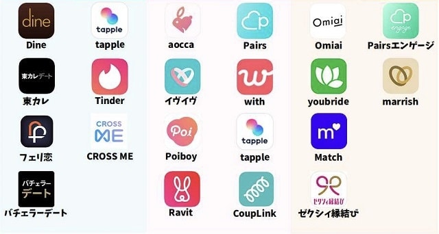 マッチングアプリで会わせます マッチングアプリでモテても会えなきゃ意味がない イメージ1
