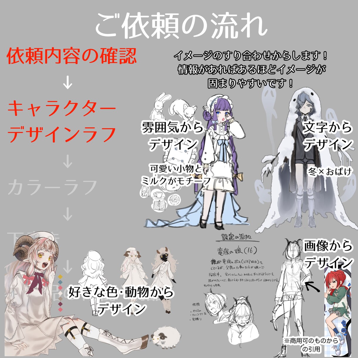 Live2D用イラスト立ち絵お作りします 角やディティールの細かい小物も描けます！ イメージ4