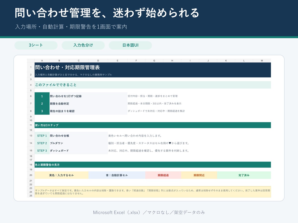 見づらいExcel管理表を使いやすく整えます 入力ミスと手集計を減らす、現場向け管理表を作成します イメージ1
