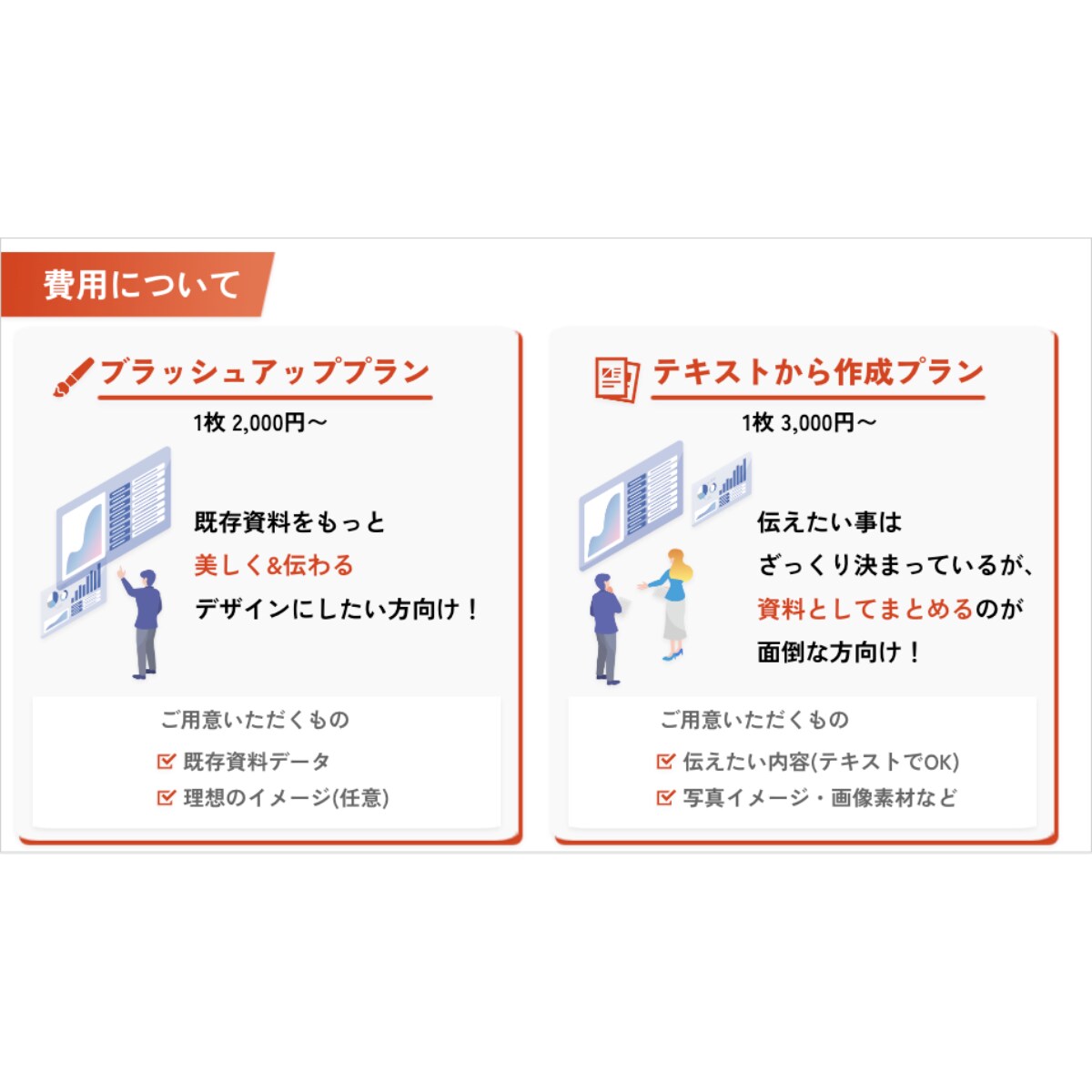 伝わるビジネス資料をデザインします 資料作成業務に時間を奪われてお悩みの方へ イメージ7