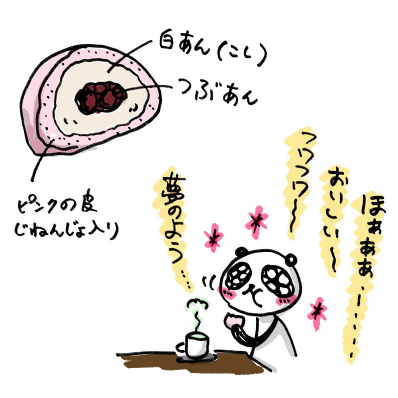 あなたのゆるゆる日常4コママンガ描きます ゆるっと擬人化デフォルメ動物のおもしろイラスト! イメージ5