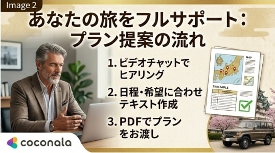 東海地方の歴史に関する施設を巡る旅プラン提案します 戦国三英傑の謎に迫る「クルマ旅×歴史探訪×東海地方」 イメージ3