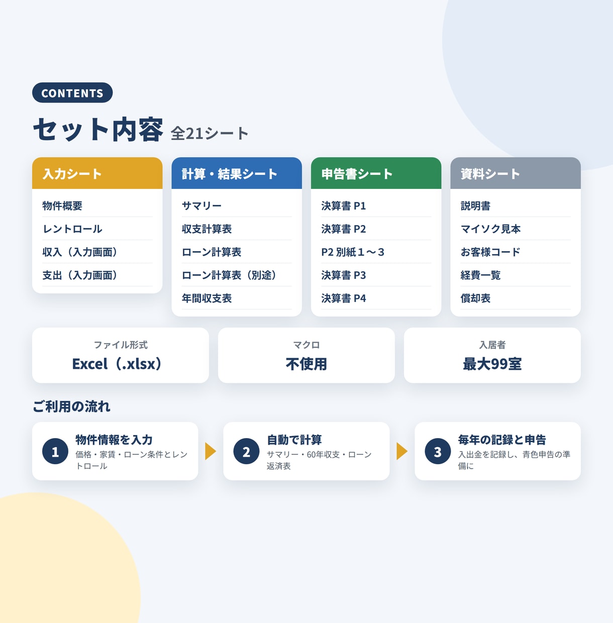 不動産投資で失敗しない！収益力を即座に判定します ：投資広告のチラシから収益力を即判定！（アパマン用） イメージ8