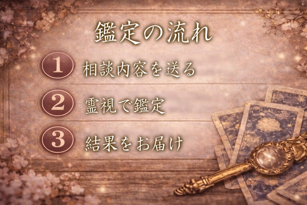 恋愛・片想い・復縁➖霊視であの人の本音を視ます 今のあなたへの本当の気持ちを詳しく鑑定 イメージ4