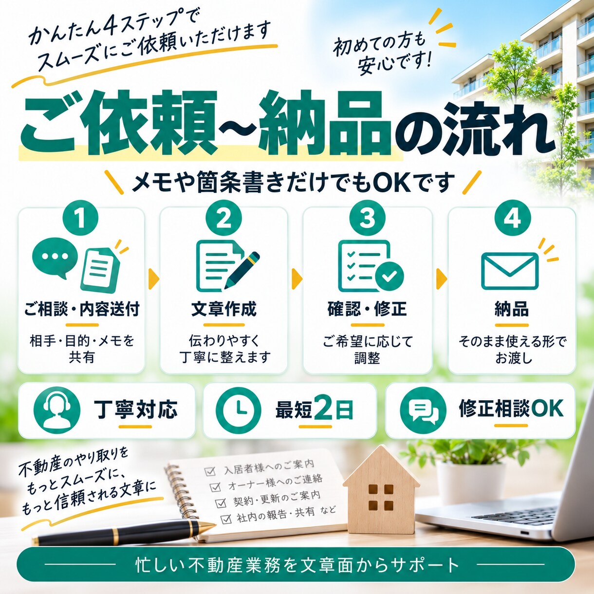 不動産向けの文章・メール・案内文を作成します 現役の賃貸営業経験を活かし、伝わる実務文書を作成します イメージ3