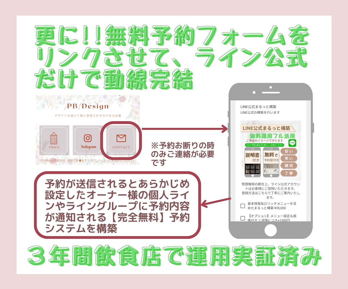 無料運用最大限活用のLINE公式まるっと構築します ワンオペ事業、小規模事業に【特化】見栄えの良い節約経営が得意 イメージ7