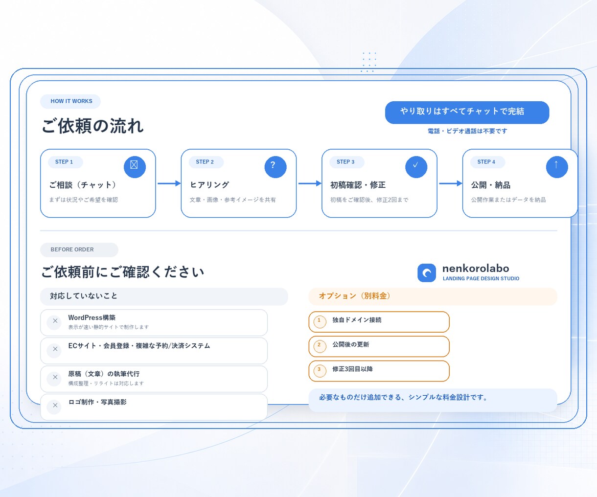 仕事につながる集客LPを制作します 個人事業主・サロンの"事業の玄関"を、世界観ごと作り込みます イメージ7