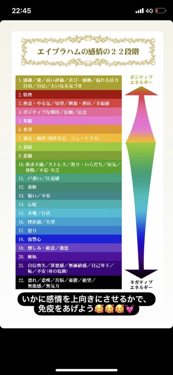 貴方を未来へと導きます 私は私の使命を心より果たします イメージ2