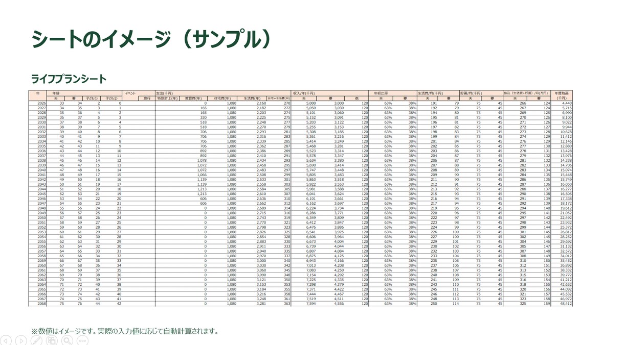 共働き夫婦専用｜ライフプラン表を提供します 年収比率で家計分担額が分かる家計シミュレーションシート イメージ5