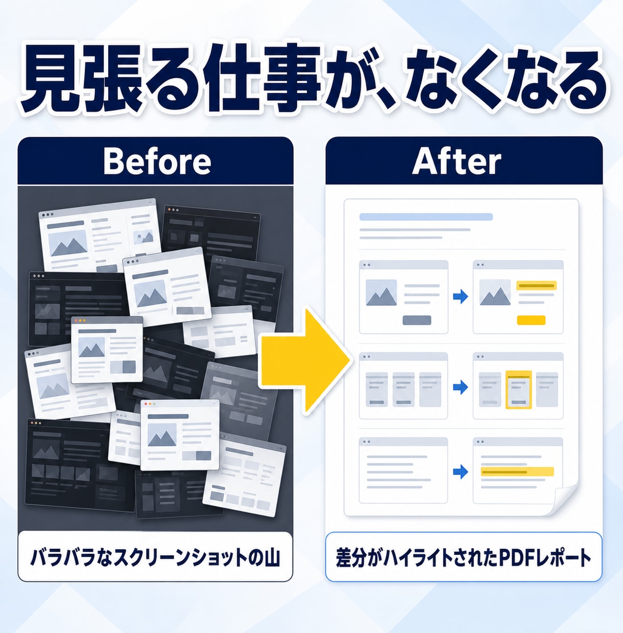 競合サイトの価格・在庫監視を自動化します スクレイピングで定期実行し、変化点だけ通知します イメージ8