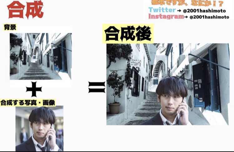 画像編集・加工・制作いたします 合成・切り抜き・文字入れ・サイズ変更・色合い編集etc… イメージ2