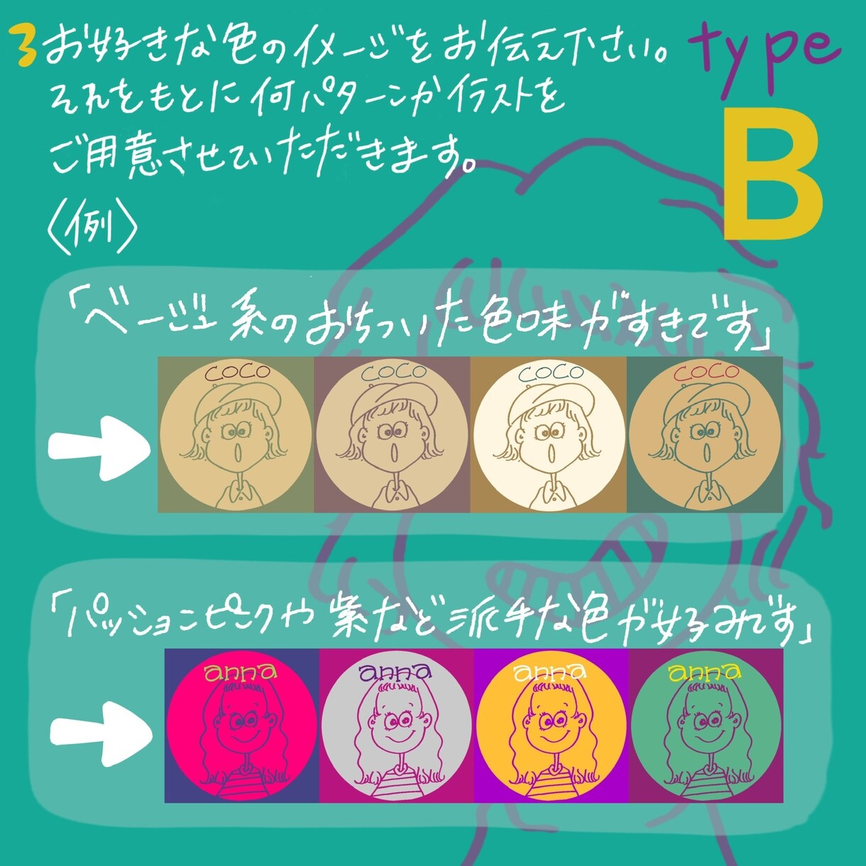エモい！カートゥーン風のイラスト描きます ！SNS 、LINEのアイコンに◎◎追加料金ゼロ.typeB イメージ5