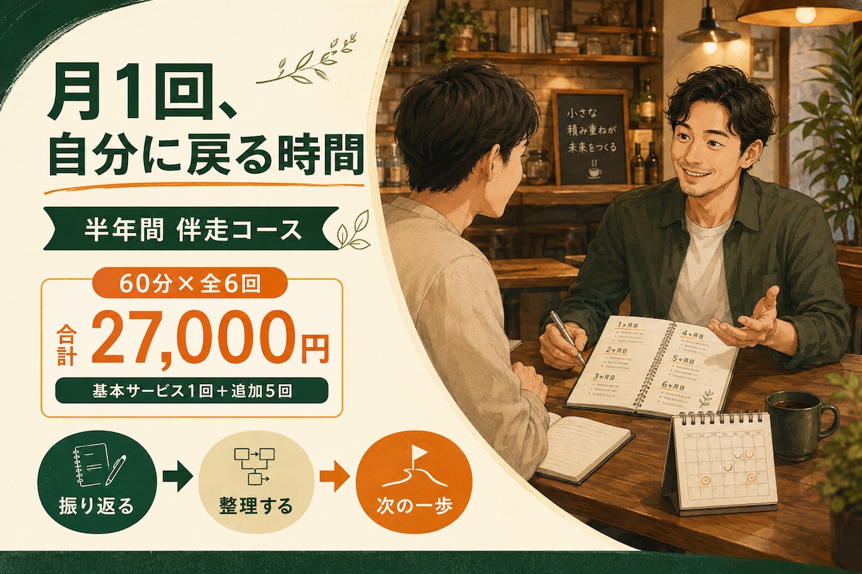 迷いや目標を整理し、自分なりの答えを見つけます 考えすぎて動けない方へ、笑いと問いで頭を整理 イメージ2