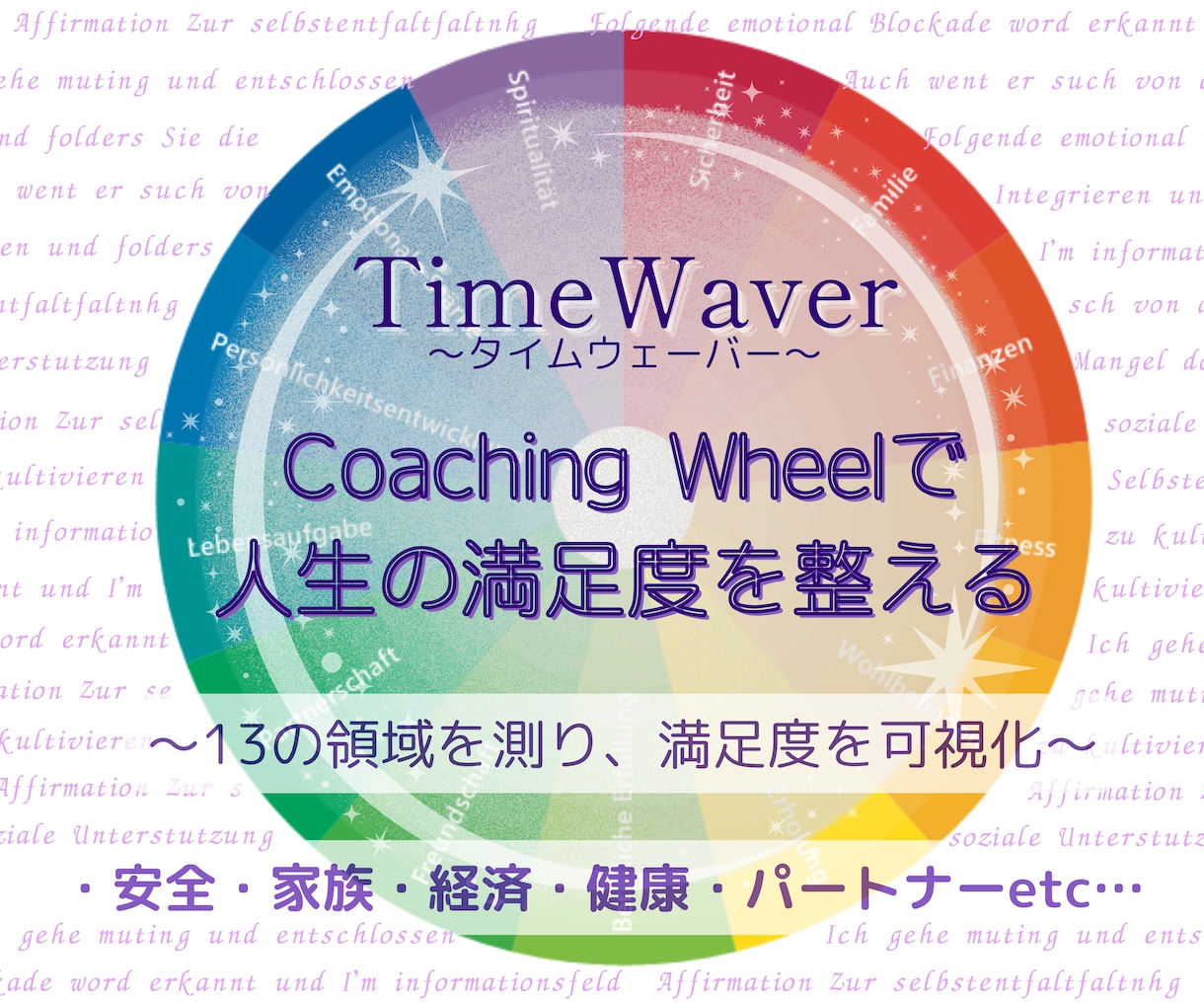 満足度を可視化して人生のドライブを最適化します 人生のあらゆる領域の満足度をアップ！自分とTWとのズレは？ イメージ1