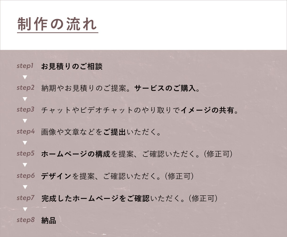 元美容師が提案！美容系ビジネスのHP作ります 提案力×デザイン力×コミュニケーション力でビジネスサポート イメージ4