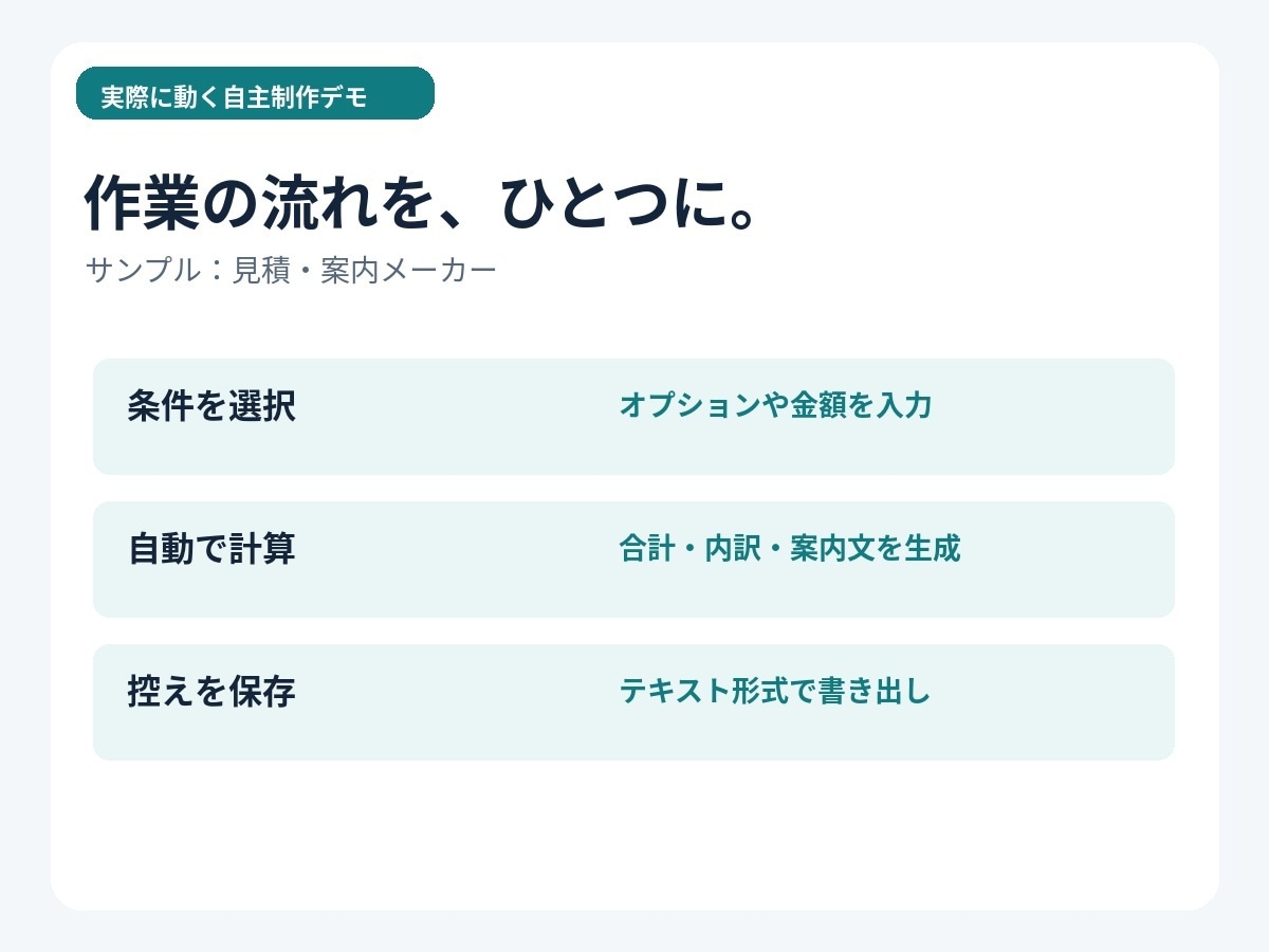面倒なPC作業を専用ツールにして自動化します 毎回の手作業を、繰り返し使える仕組みに。 イメージ2