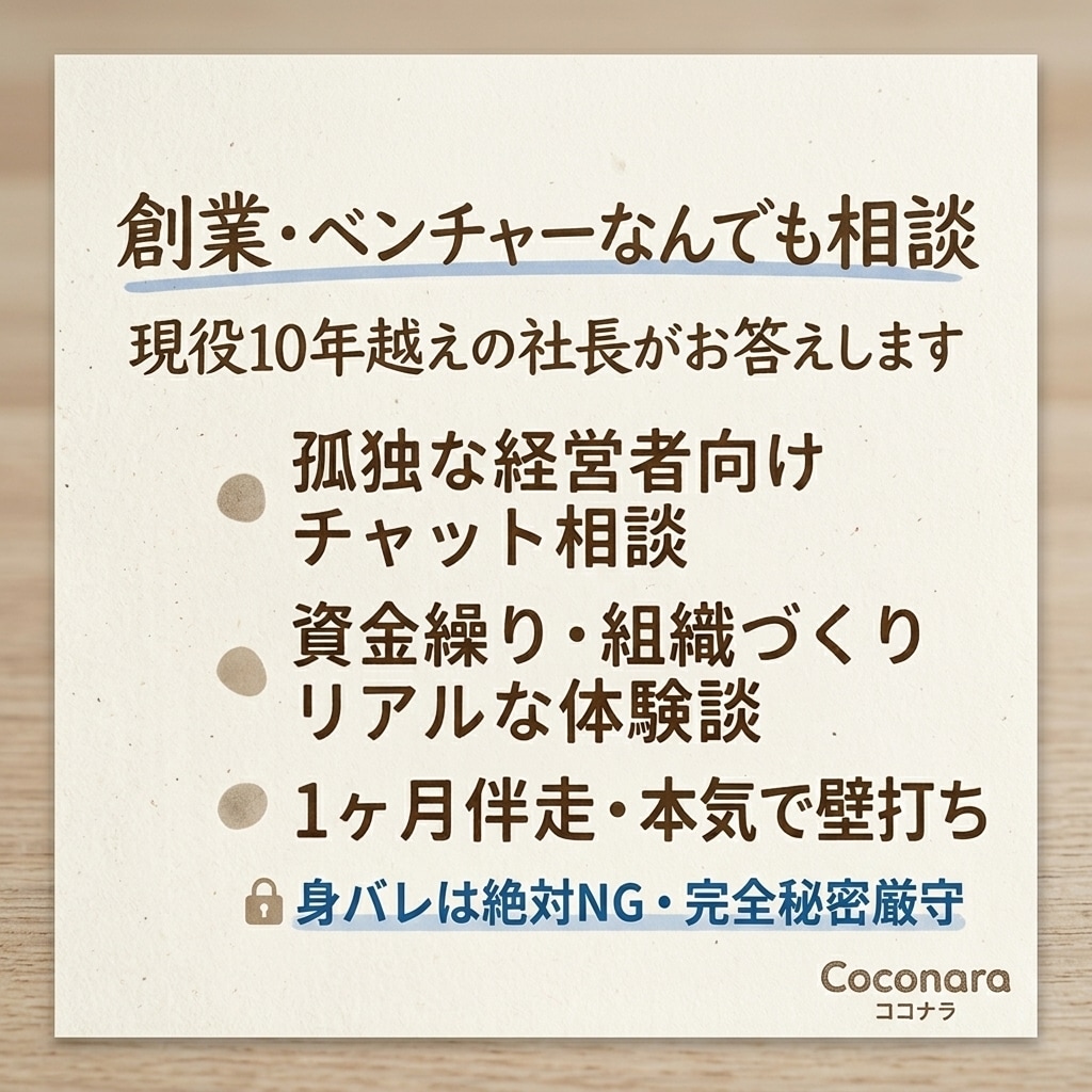 年商2億・10年経営のリアルな相談に乗リます 創業10年年商2億現役社長が孤独な経営者の悩みに向き合います イメージ1