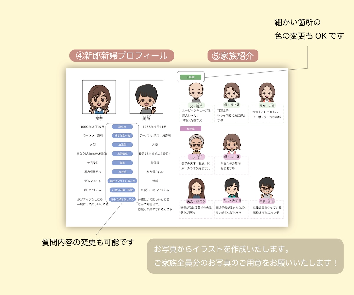 顔合わせのしおりを作成します 似顔絵付き！今だけデータのみ3,000円〜 イメージ4