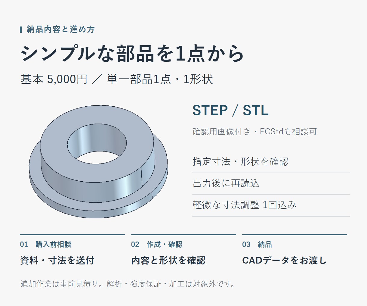 図面や寸法から3D CADモデルを作成します 単一部品の作成・軽微な修正をSTEP／STLで納品 イメージ3