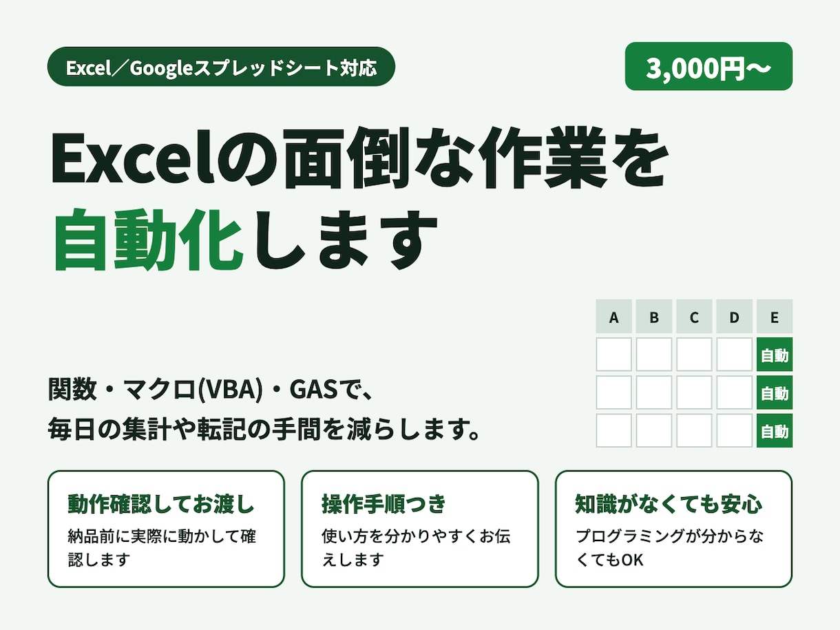 Excel・スプレッドシートの作業を自動化します 毎日の集計・転記の手作業を、関数とマクロでラクにします イメージ1