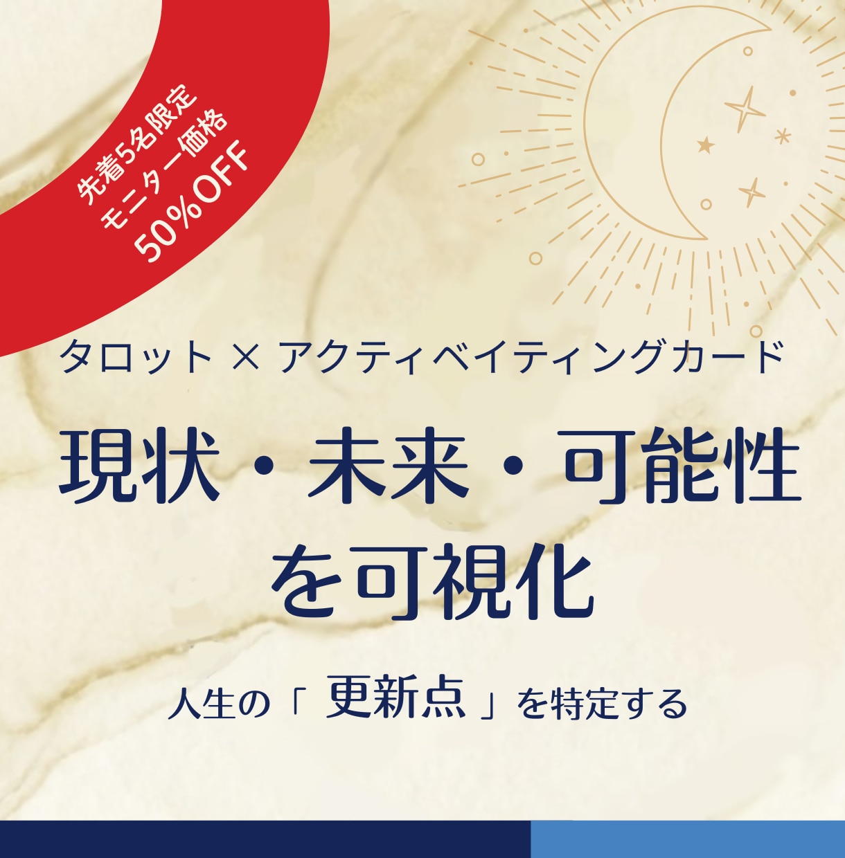 現状・未来・可能性を可視化し「更新点」を特定します 過去・現在・未来の「流れ」を分析し、あなたが望む展開へ再設定 イメージ1