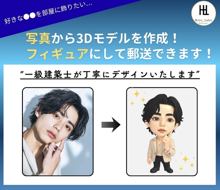 推しのフィギュアを作成します ”写真”から３Dモデリングを作成いたします！ イメージ2