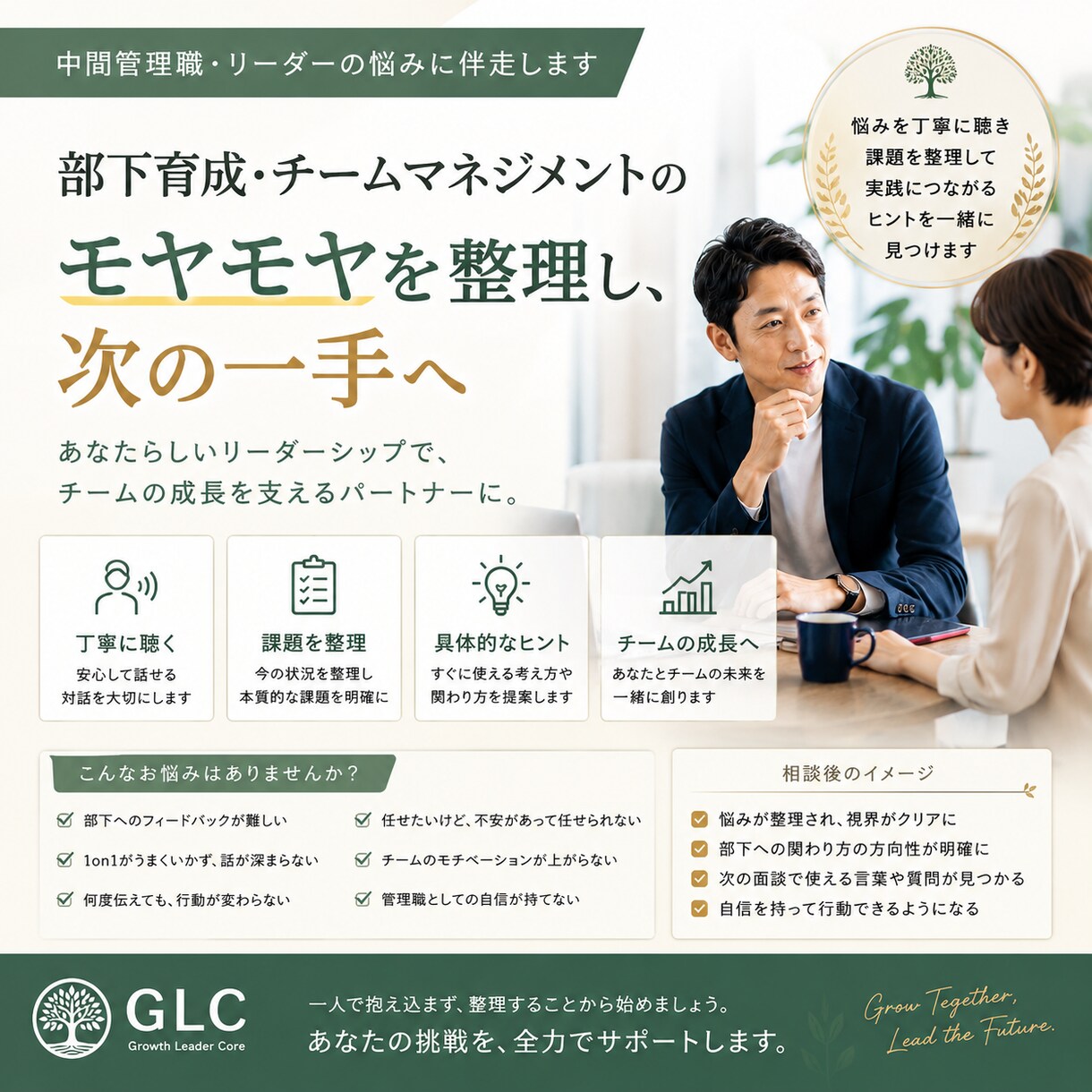 部下が本音を話さない1on1を改善します 部下に伝わるを一緒に検討しませんか イメージ1