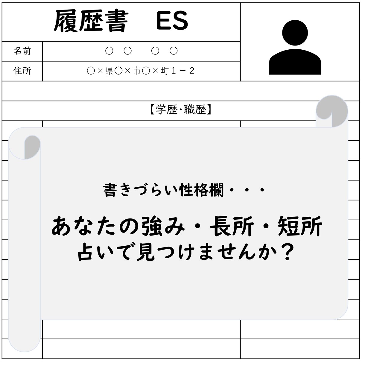あなたの長所・短所・強みを教えます 書きづらい自己PR欄、占いでヒントを見つけませんか？ イメージ1