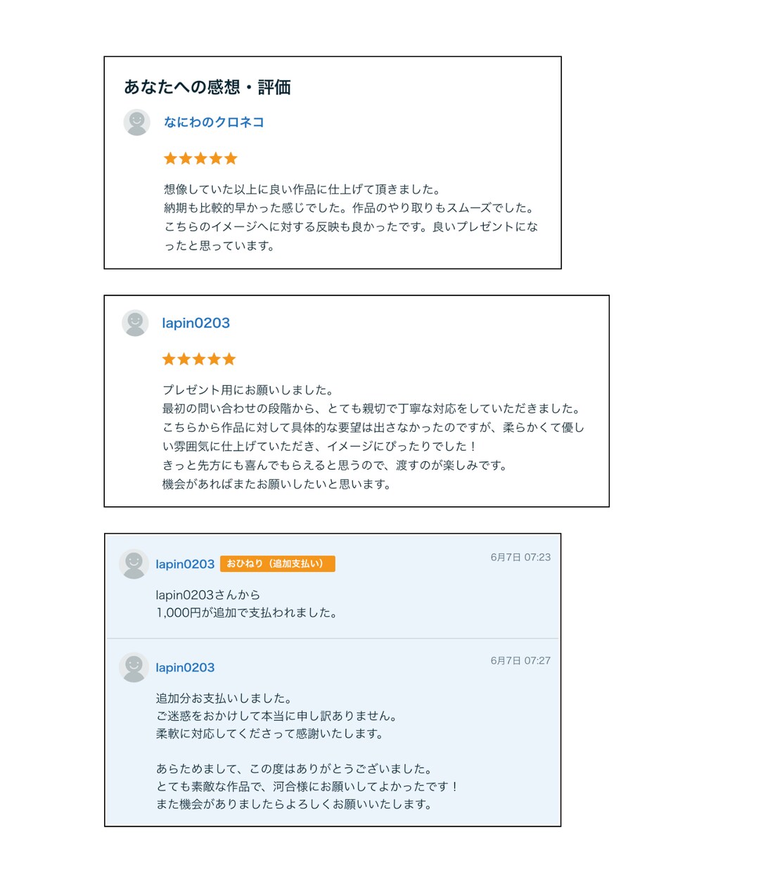 大切な写真を元に “キャンバス作品” 作ります お部屋に飾ったり、プレゼントや結婚式のウェルカムボードに！ イメージ10