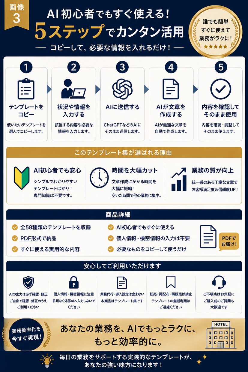 ホテル業務のAIテンプレ集を提供します 引継ぎ・日報・クレーム対応をChatGPTで時短 イメージ3