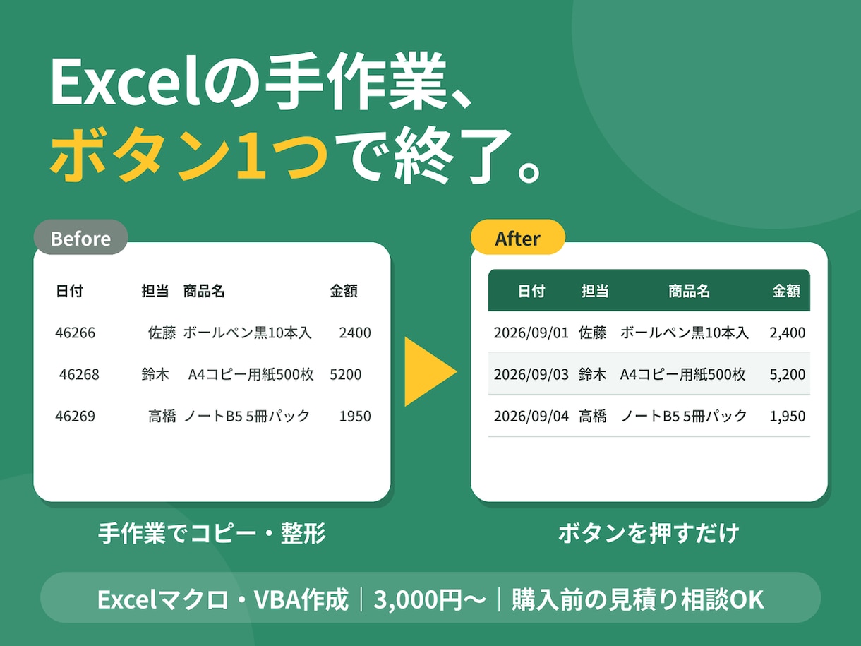 Excelマクロ・VBAで手作業を自動化します 事務職の方へ｜事務歴15年・MOS取得の現場目線で時短 イメージ1