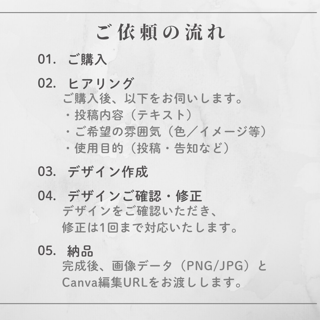 CanvaでInstagram投稿を作成します あなたの投稿をおしゃれで目を惹くデザインへ イメージ2