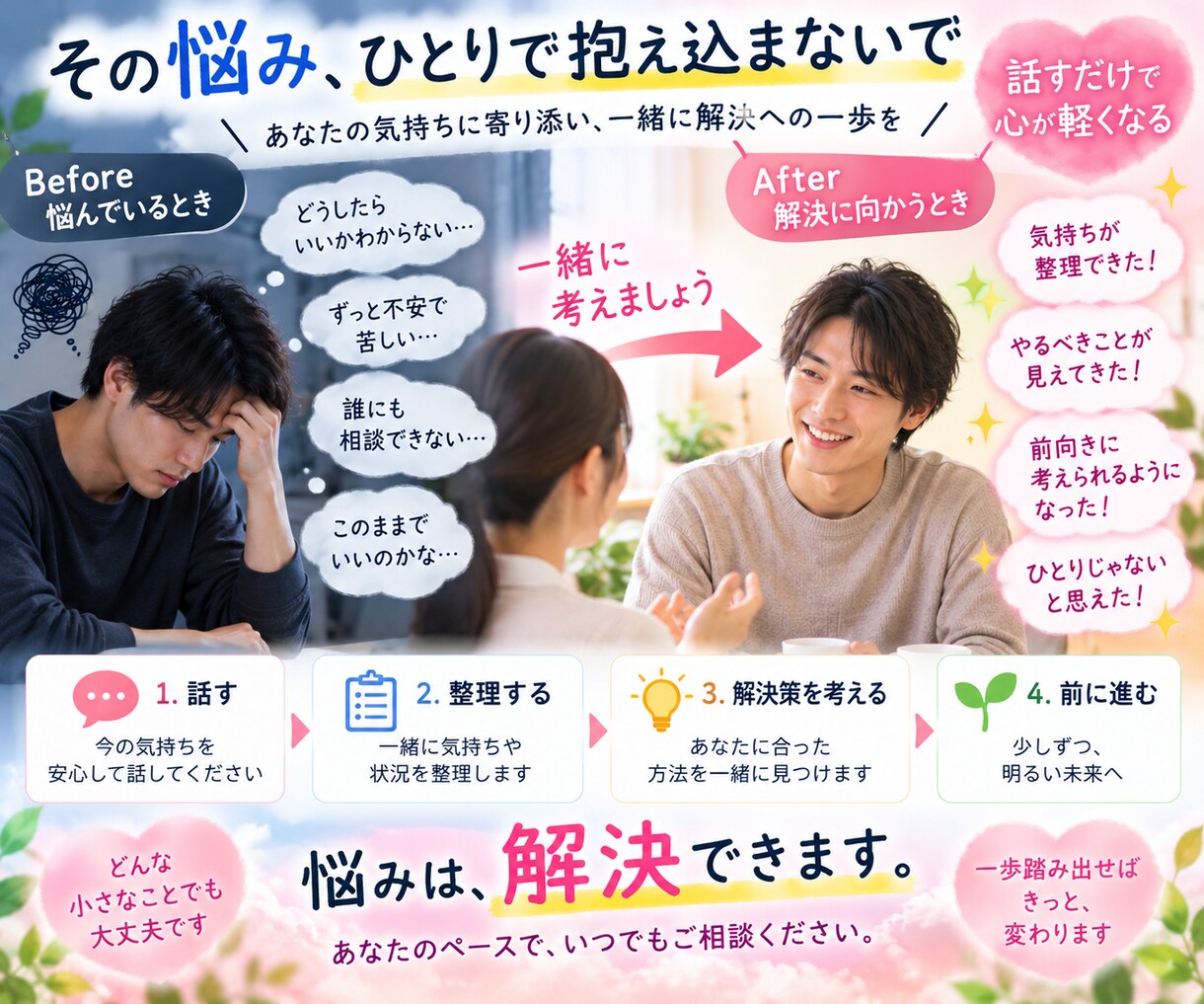 貴方のお悩みにすぐに乗ります ADHD、不安障害を持つ人間ならではの経験で話を乗ります イメージ3